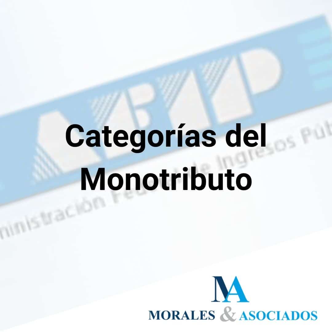 Categorias del Monotributo