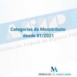 Categorias de Monotributo desde 01/2021