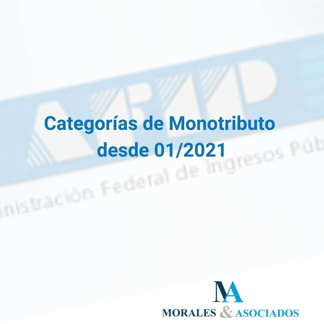 Categorias de Monotributo desde 01/2021